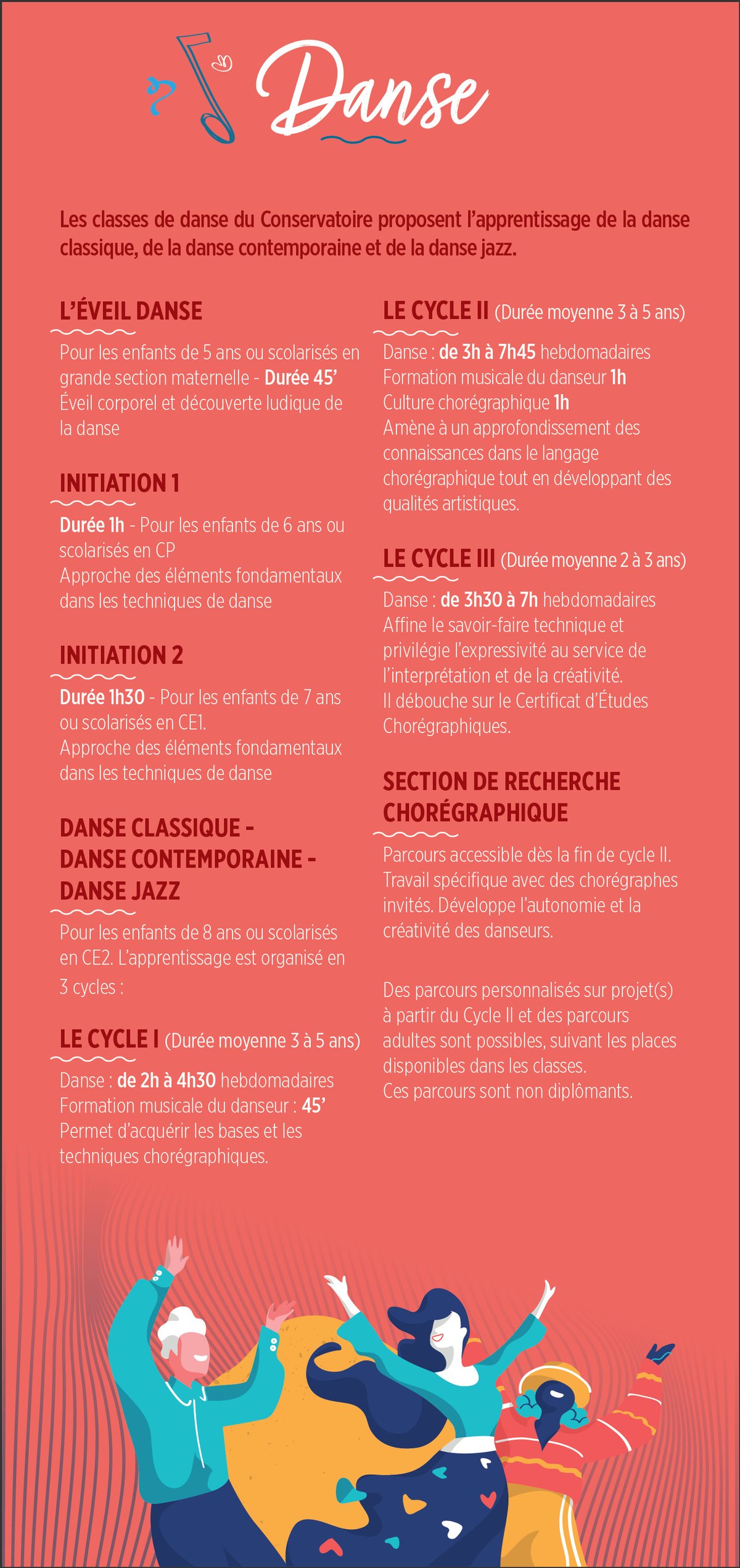 CRC Plaquette 4